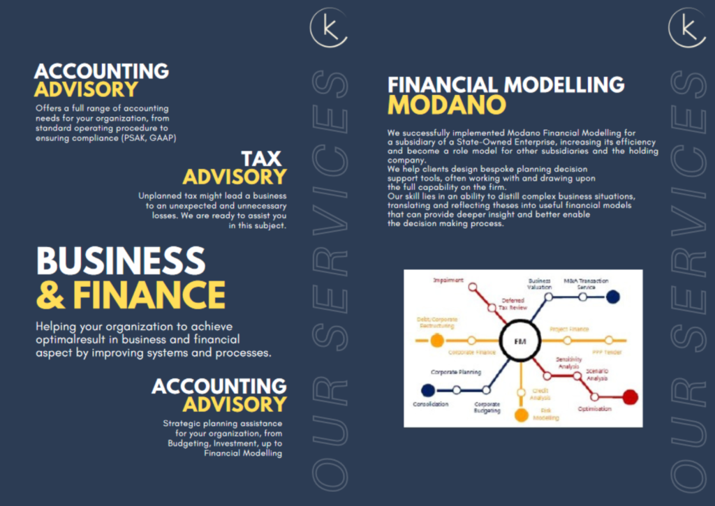 businessfinanceservice